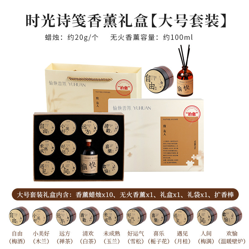 治愈系香里藏诗香薰蜡烛礼盒室内持久香氛创意氛围感伴手礼物套装|undefined