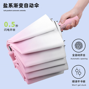 Automatic umbrella, sun protection, UV protection, gradient
