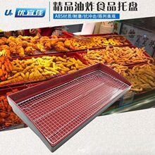 ������ը��ʳ����бP����ʳƷը�u�ʺ�ָ���L���β��P䓸�©�;W
