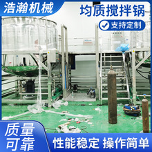 ���P��黯�޻��yƷ���|����� ϴ��Һ����Ͱ�ӟᔇ��偔���C