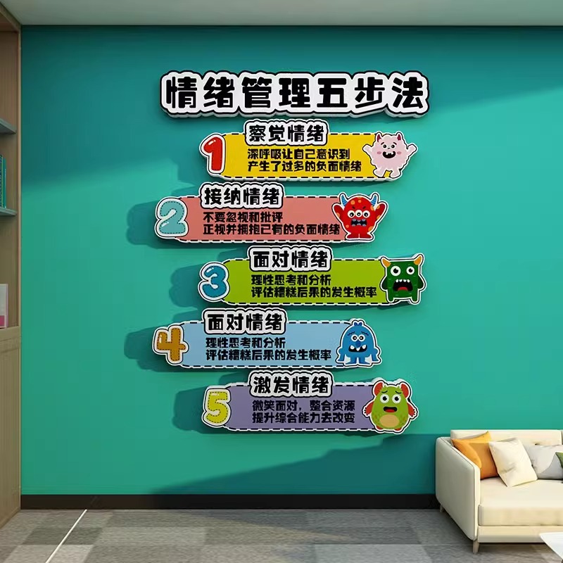 班级教室心理角布置情绪稳定墙贴学校心理咨询室健康疏导教育挂图