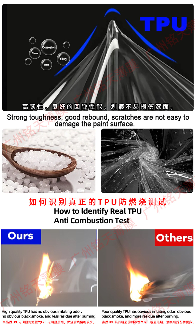 Cross-Border Russian Car Paint Protection Film Anti-Scratch Ppf Transparent Car Wrap Full Car Film Tpu Invisible Car Wrap