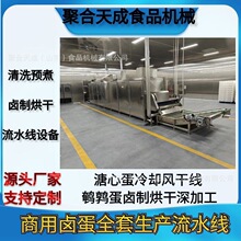 ����ʳƷ�S��ȫ�Ԅ����ĵ����a���g�����A��������ˮ���u����əC