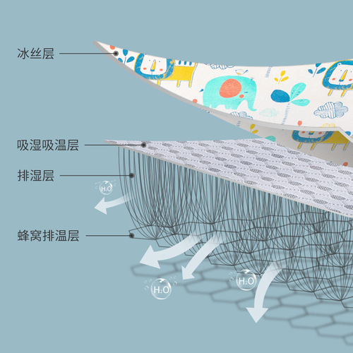 Baby pillow cover newborn pillow flat pillow ice silk summer soft sweat-absorbent summer breathable anti-vomiting cloud pillow