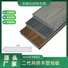 ����߶ˌ��Ĺ��Dľ�ܵذ�23x137mm���^ͥԺ�e��ƽ̨¶̨�̨��b