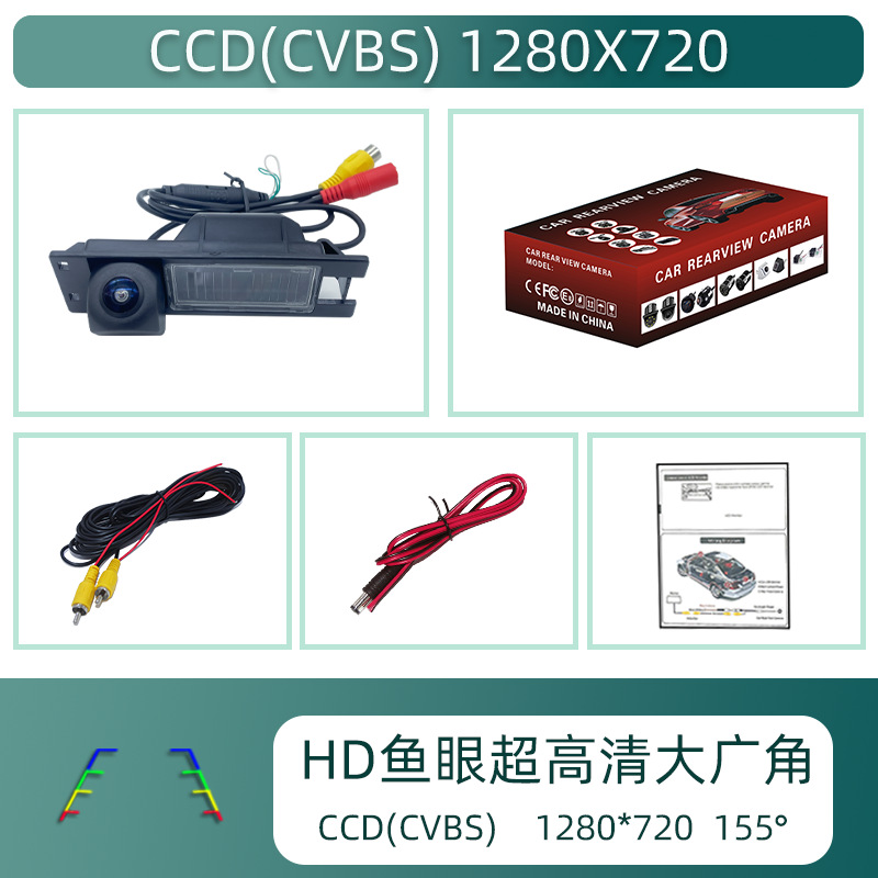 鱼眼CCD 绿色