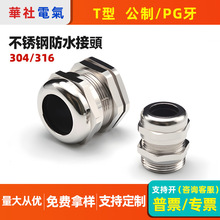 316���P䓽�����|��ˮ���^PG7���ݼy�B�Ӹ��m���m�^�̶��i�o