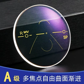 框架眼镜;眼镜片;太阳镜