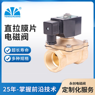 ����2W31�S���N�� 늴��yĤƬ ֱ��ĤƬ늴�ˮ�y ˮ̎��늴��y