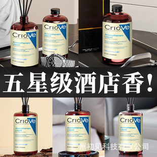 ���Ǽ��Ƶ�ͬ����޹�a��Һ���҃���޹���ͼ��ó־÷��gѬ�����ˮ