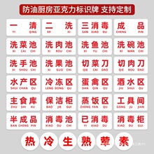 һ���ϴ������ȫ�׏N�����R�ƌWУ�Ƶ��ʳ�÷���큆������