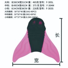 ��Ƭ�p�_���˿羳��ˮ�b���~�B�w�_�냺ͯ�¿ͯ
