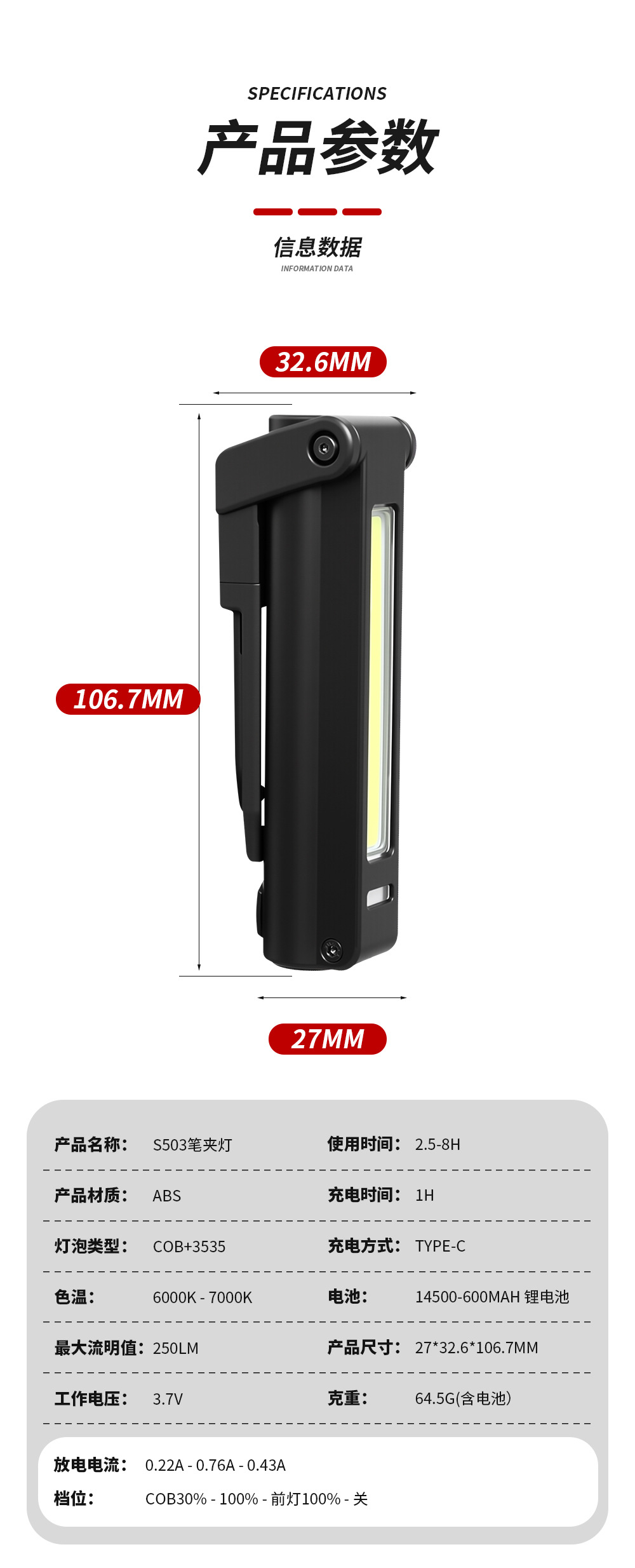 High-Brightness Vehicle Inspection Magnetic Led Light Pen Clip-On Lighting Work Light Cap Clip Light Multi-Light Source Inspection Light