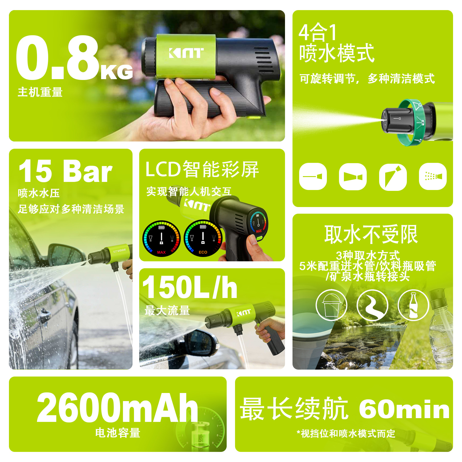 Foldable Handle-Type Portable High-Pressure Car Washer with Lcd Smart Display, Two Adjustable Modes, Long-Lasting Lithium Battery
