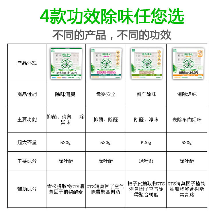 除味消臭详情5.jpg