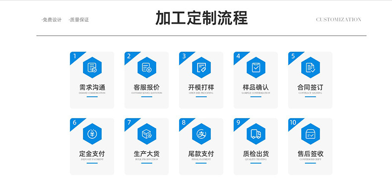 杰鑫工厂布局整体图666_08