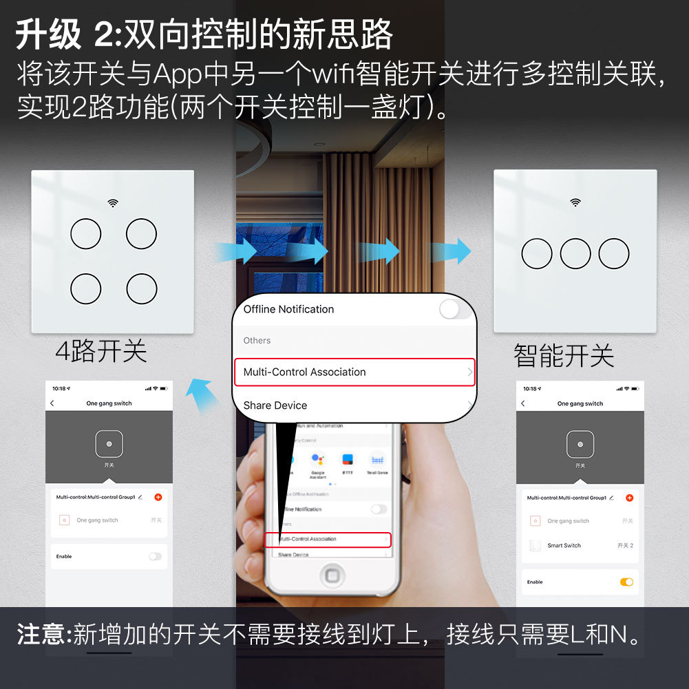 零火版墙壁触摸开关 WIFI涂鸦智能家居app定时语音控制智能面板