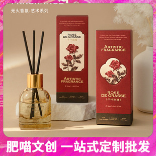 ���ֶY��޹Һ����Y���c�YƷ�Y��ضYС���߼��o����ó־�����