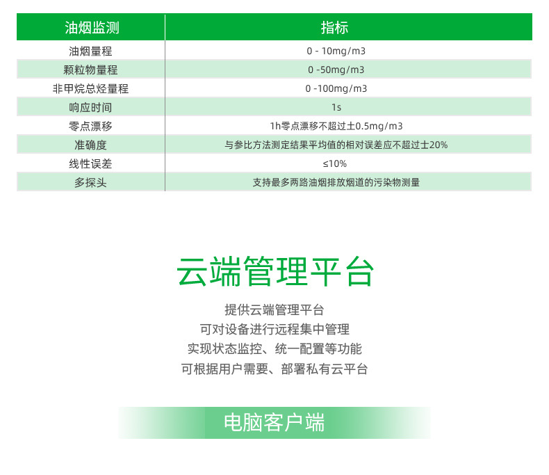3--油烟在线监测仪_17