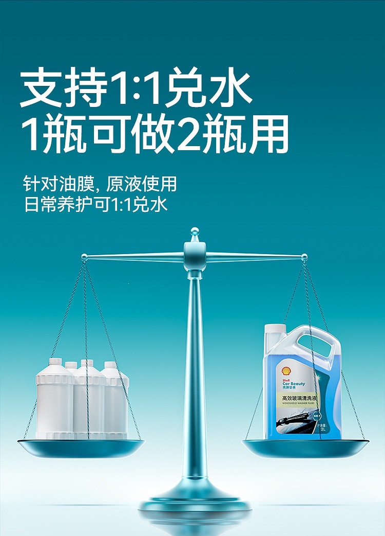 Shell Car Glass Cleaner, Powerful Stain and Oil Film Remover, Concentrated Wiper Fluid, Car-Specific, All-Season, Ethanol-Based