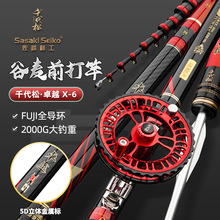 ǧ����X6�M��̼�ع����ͳ��p��Ӳ19�{����λ������ǰ��Ͷ���~��