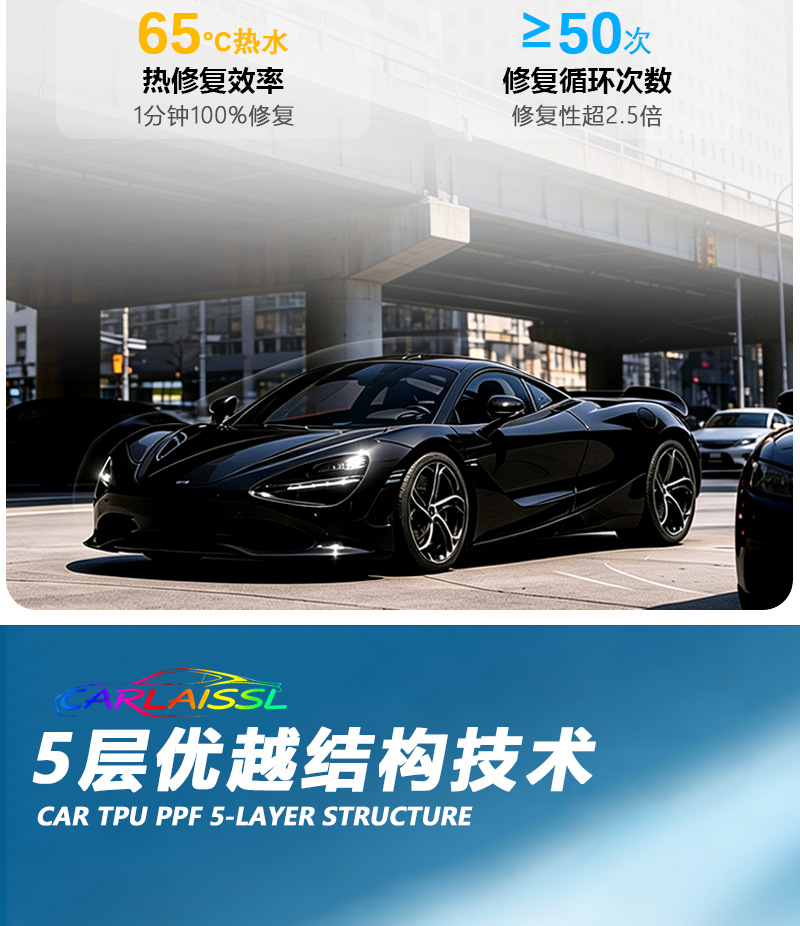 Carlaissl Tpu Invisible Car Cover, Car Paint Protection Film, Transparent Body Film, Anti-Fouling, Self-Repairing Full Car Film