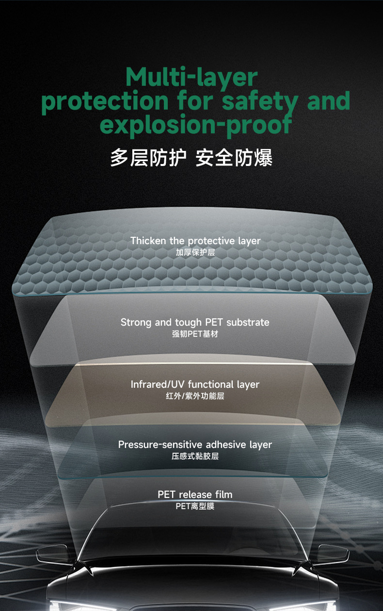 Car Pet Window Glass Film, Heat-Insulating Solar Film, Explosion-Proof, Sun Protection, High-Definition Car Heat-Insulating Film, Anti-Ultraviolet