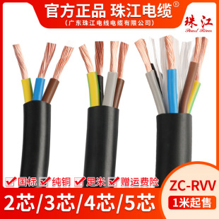 ���˼��~RVV2 3 4 5о075 1 15 25 4 6ƽ���Դ�o�׾�hcdshcds