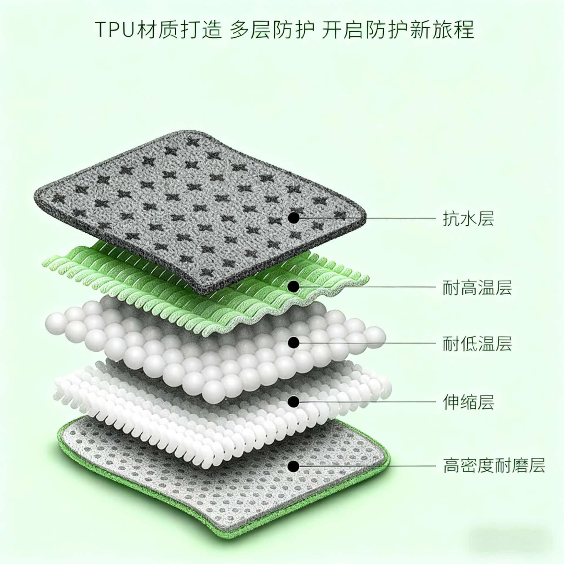 Headlight Film Taillight Film Protective Film Modified Black Knight