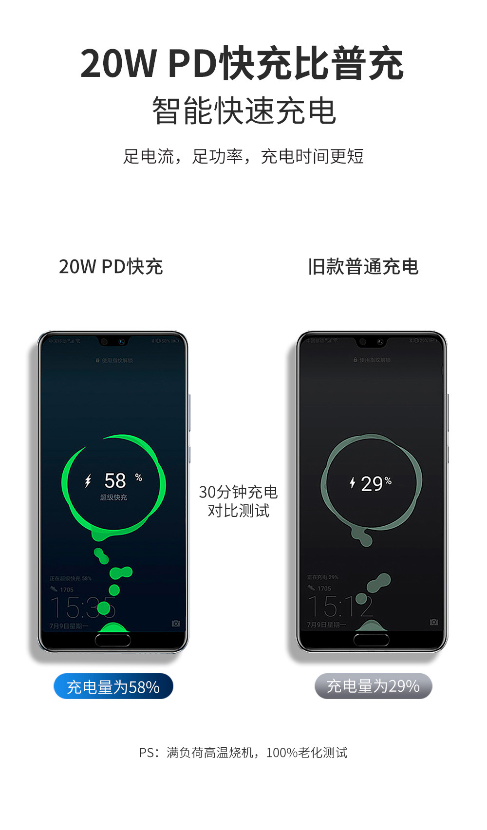 适用iPhone13充电器