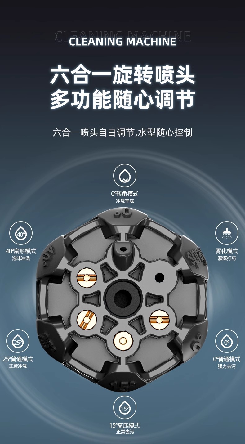 Spot Car Washing Machine Household High-Pressure Water Gun New Supercharged Convenient High-Power Super Cleaning Machine Car Washing Artifact