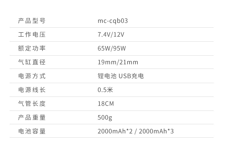 Intelligent digital display portable car tire air pump outdoor emergency handheld wireless charging car air pump