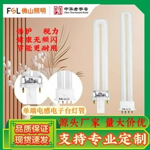 ��ɽ����̨������2�4�YDW���ܟ�����ԡ�������L�lYDN���y�ɹ��