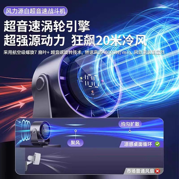 2025 new desktop fan 100-speed high-speed cycling fan charging…