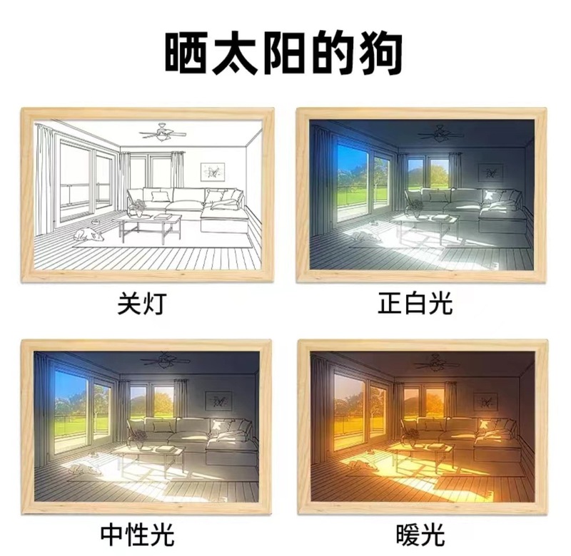 ディザトーン同モデルスポットledライト画三色光創意光影部屋客間寝室ベッドサイド装飾画灯|undefined