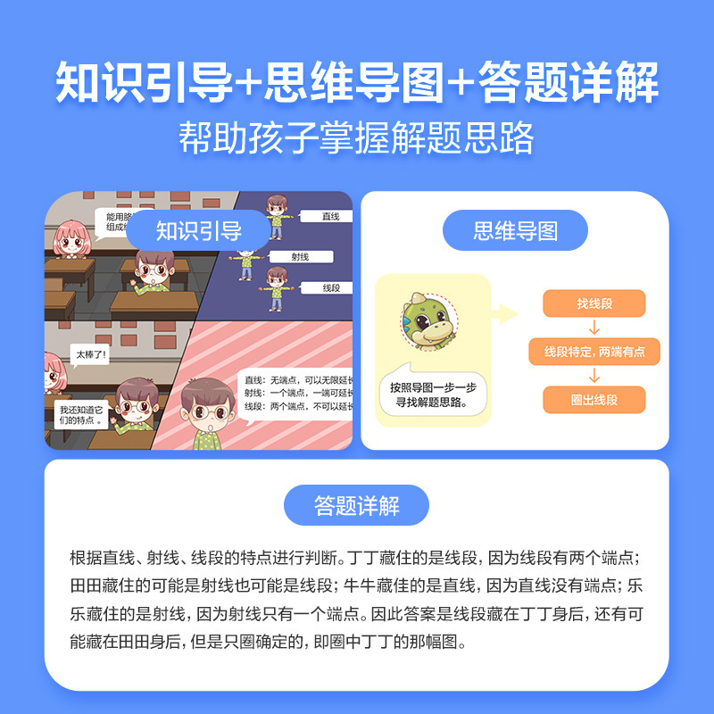 正規品 学而思秘籍 小学校数学的思考力育成チュートリアル 練習問題1～6年生向け 1428本の精緻な動画|undefined