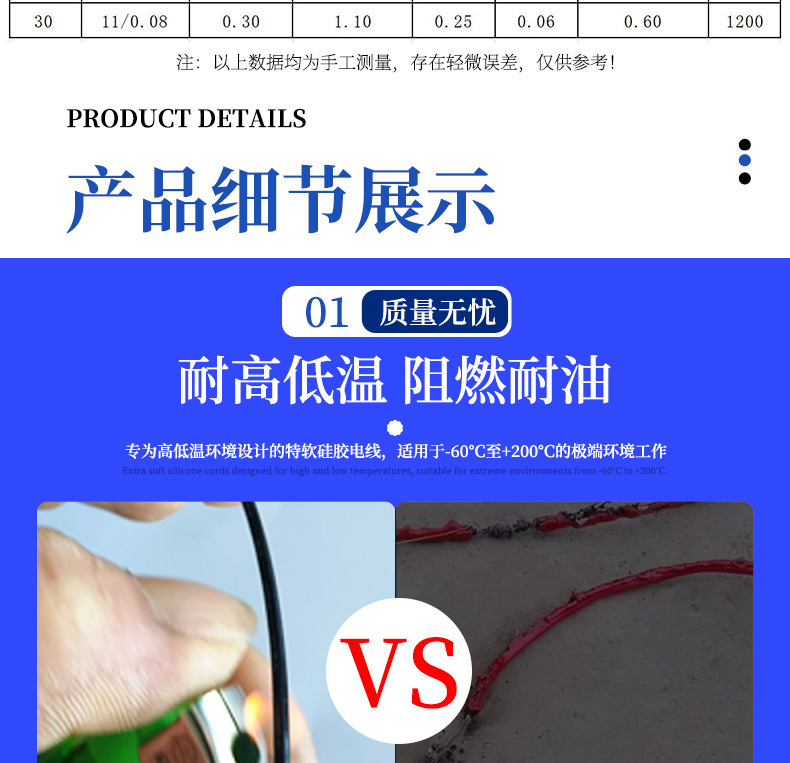 O1CN01uAk1WN2ADuu1k4DWg_!!2218747658170-0-cib.jpg?__r__=1743574292646