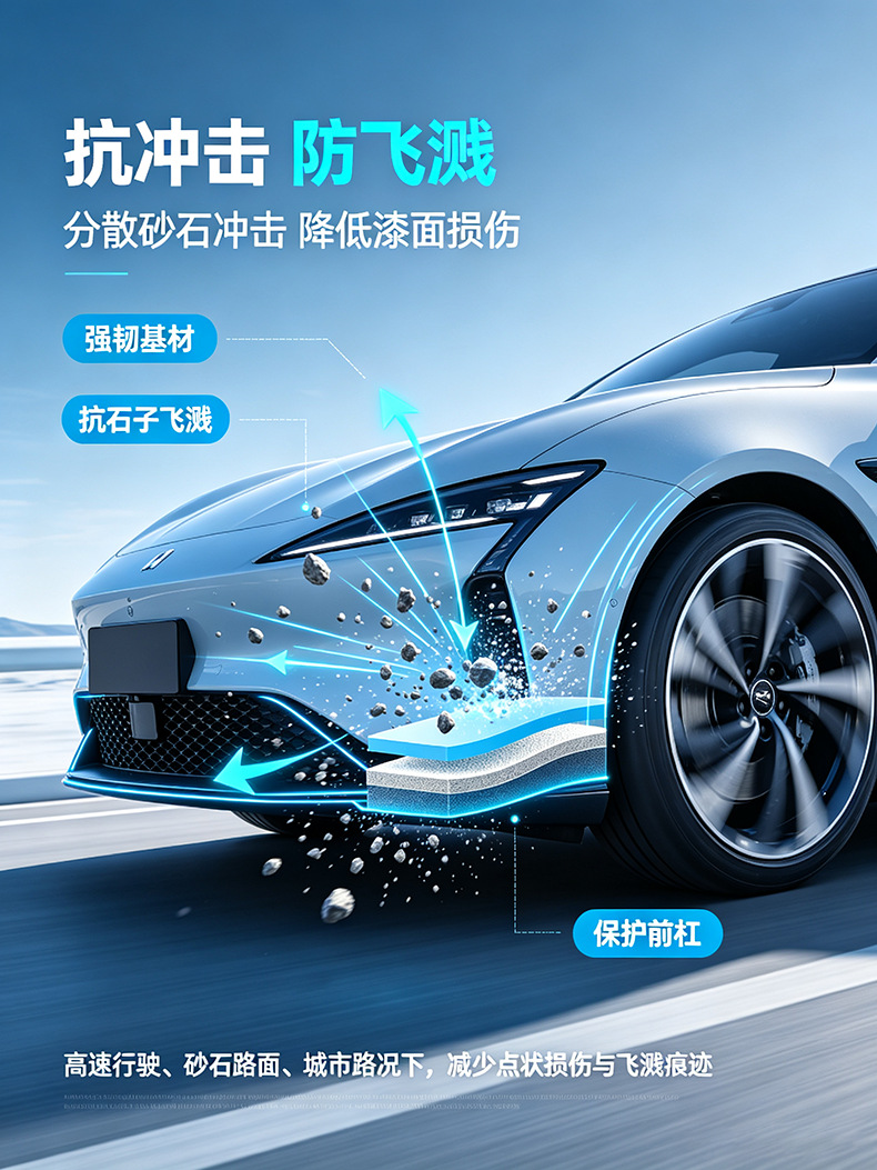 Invisible Car Wrap, Imported Full-Body Paint Protection Film, Matte Frosted Car Wrap, Sun Protection and Heat Insulation Car Wrap