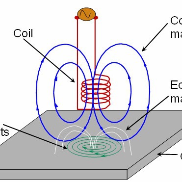 DEUTROPULS �ŷ�̽���� ��Яʽ�Ŷ� �¹�����