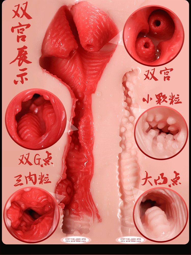 Jiuai Solid TPE Masturbation Device with Vaginal and Buttocks Design, Manual Use — detail image 2