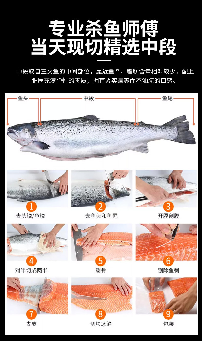 寿司刺身配送