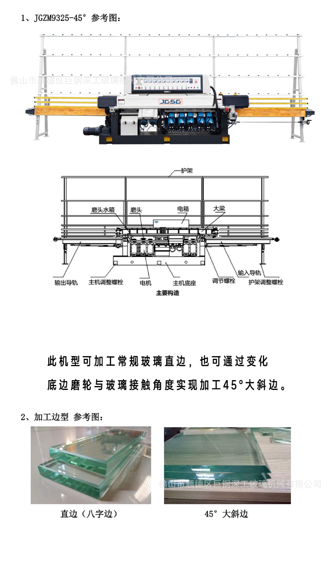 玻璃磨边机 (11).jpg