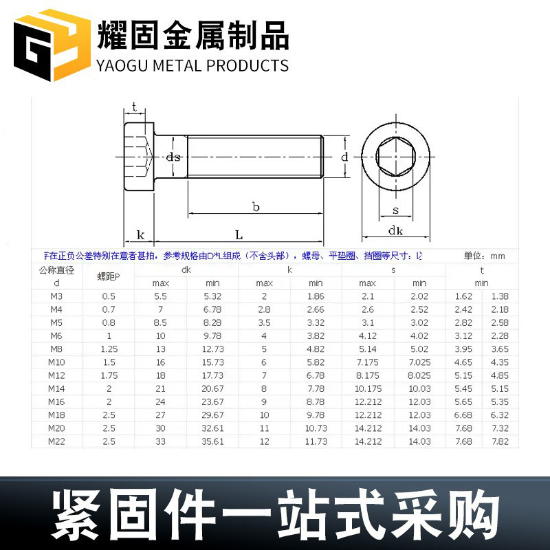 黒亜鉛メッキグレード 12.9 高強度円筒頭六角穴付きネジボルトネジ卸売円筒頭六角穴付き|undefined