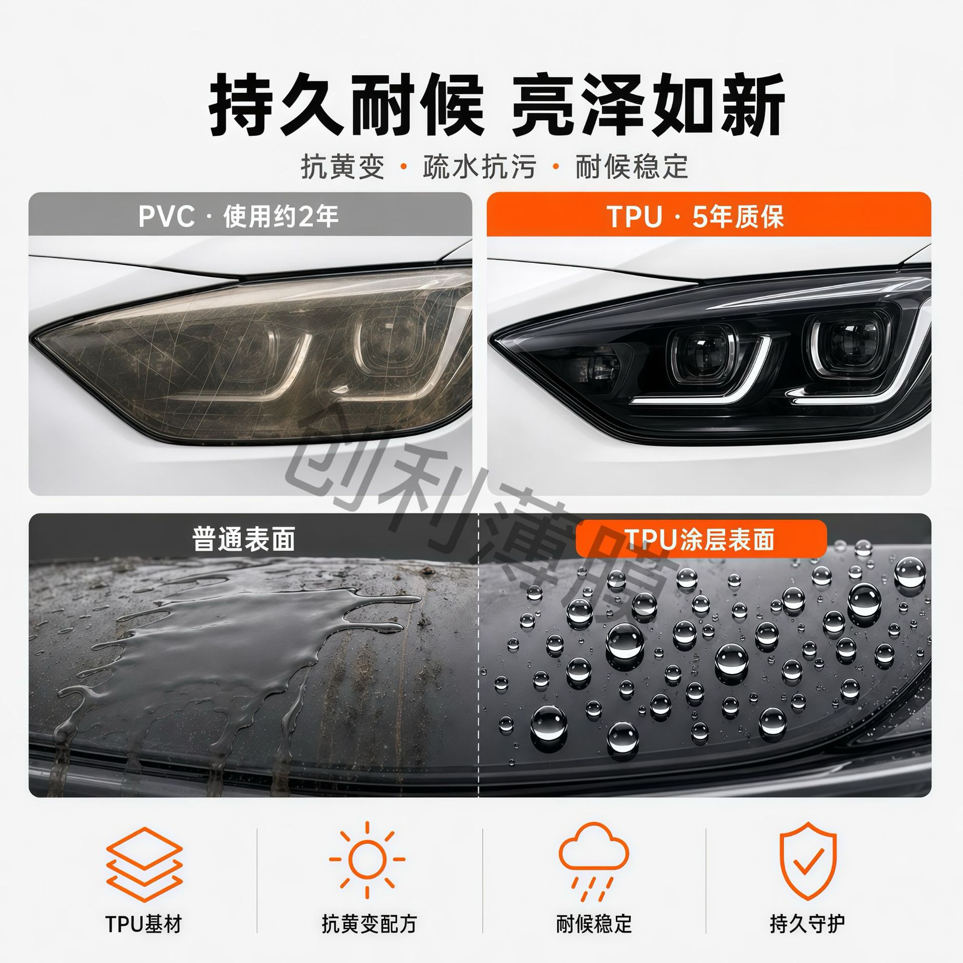 Car TPU headlight protective film, blackened taillight film, PPF repair light film, TPU light film, color change film wholesale