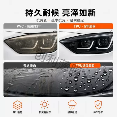 change film wholesale – Car headlight protective film