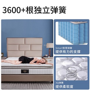 Ľ˼ʮ��Smart�p�ӏ������z���|ϯ��˼Ľ˹ƫܛ���ú�|