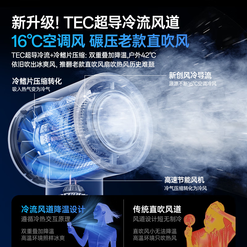 Ventilador pequeño de mano cuidadosamente seleccionado, silencioso, mini USB pequeño, batería de larga duración, artefacto de enfriamiento portátil