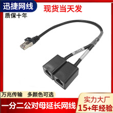 RJ45������X�W�j�m�������L�����x���W�ھ�һ�ֶ�����ĸ���L�W��