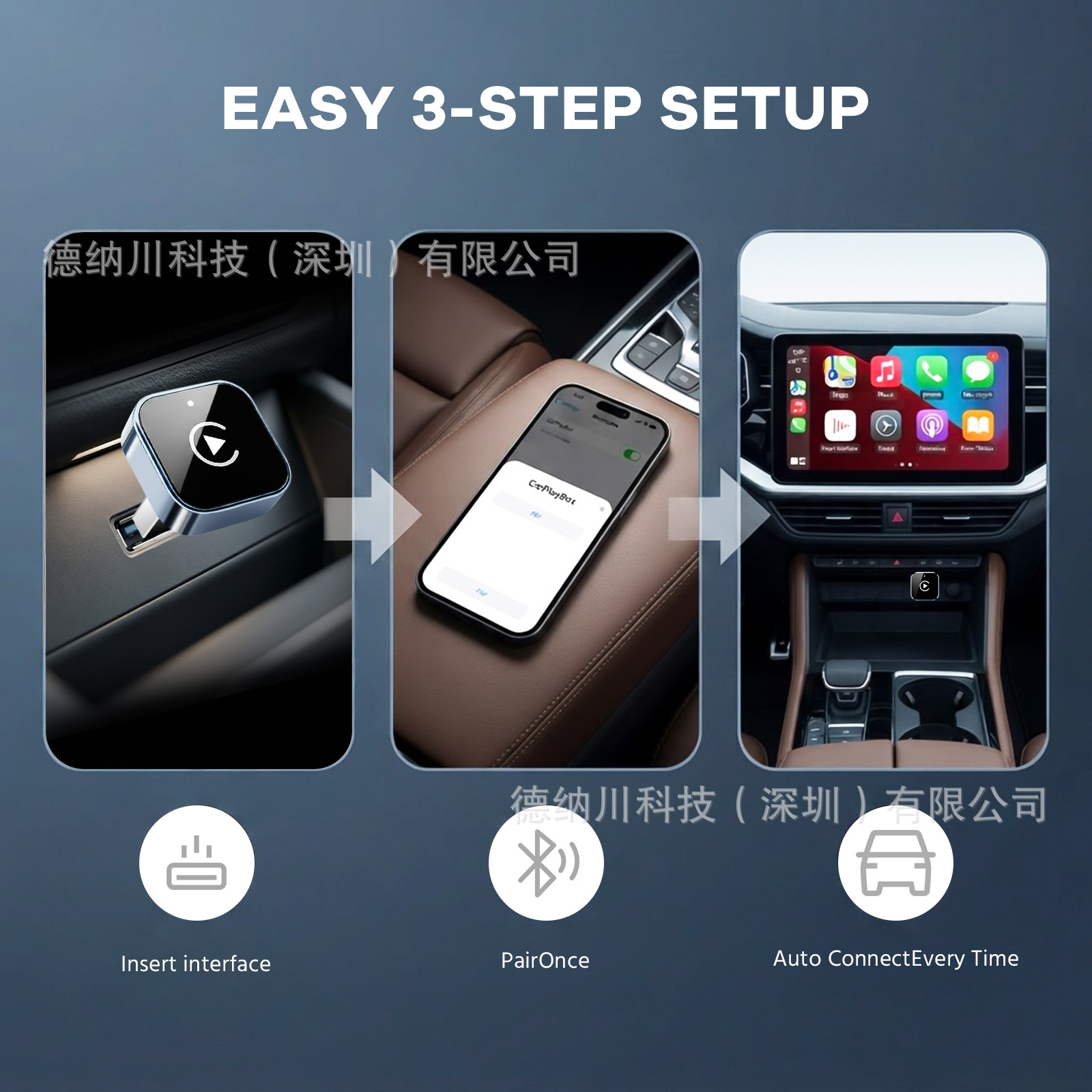 Best-selling car wireless carplay box module, Android Auto car connectivity box, smart carplay box