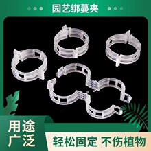 �Gֲ����ֲ��̶��A���������̶�����������֧�ΗU�����������A